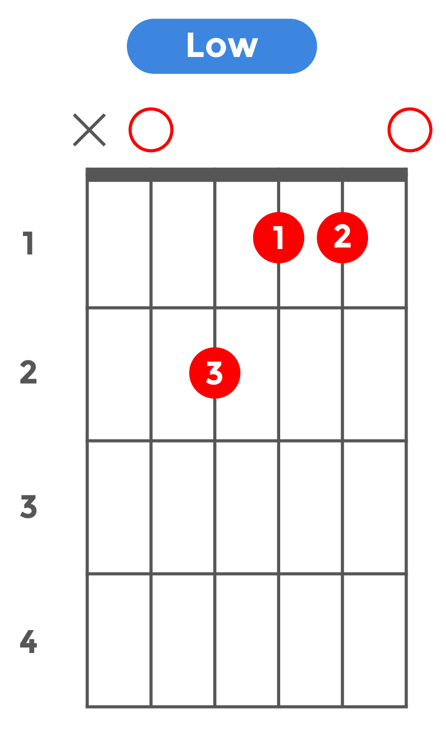 mM7_ローポジション