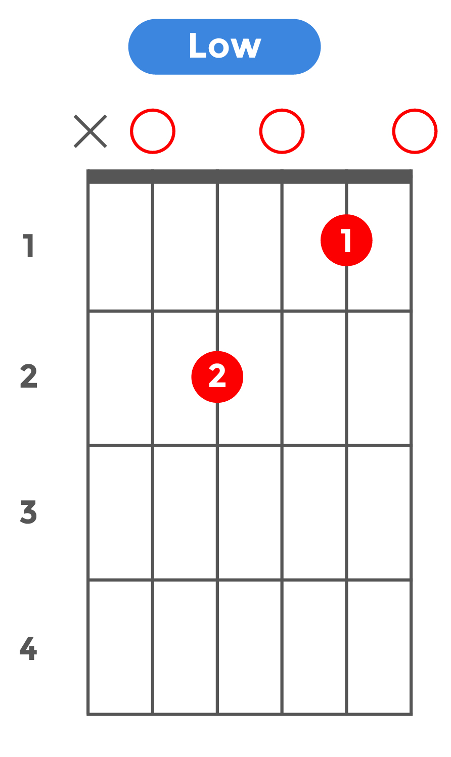 minor7_ローポジション