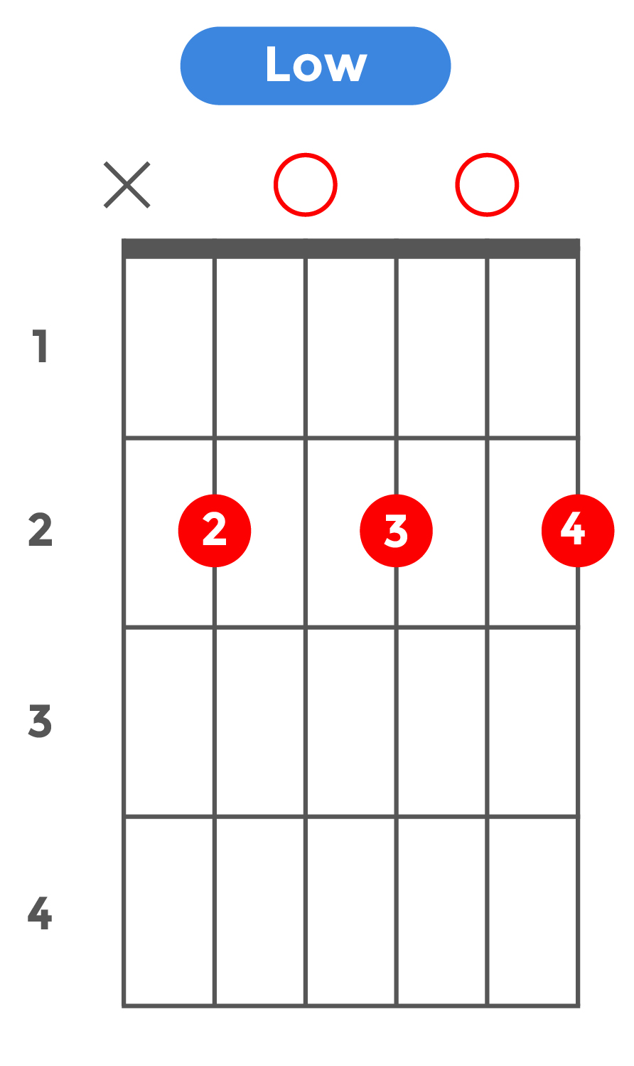 minor7_ローポジション