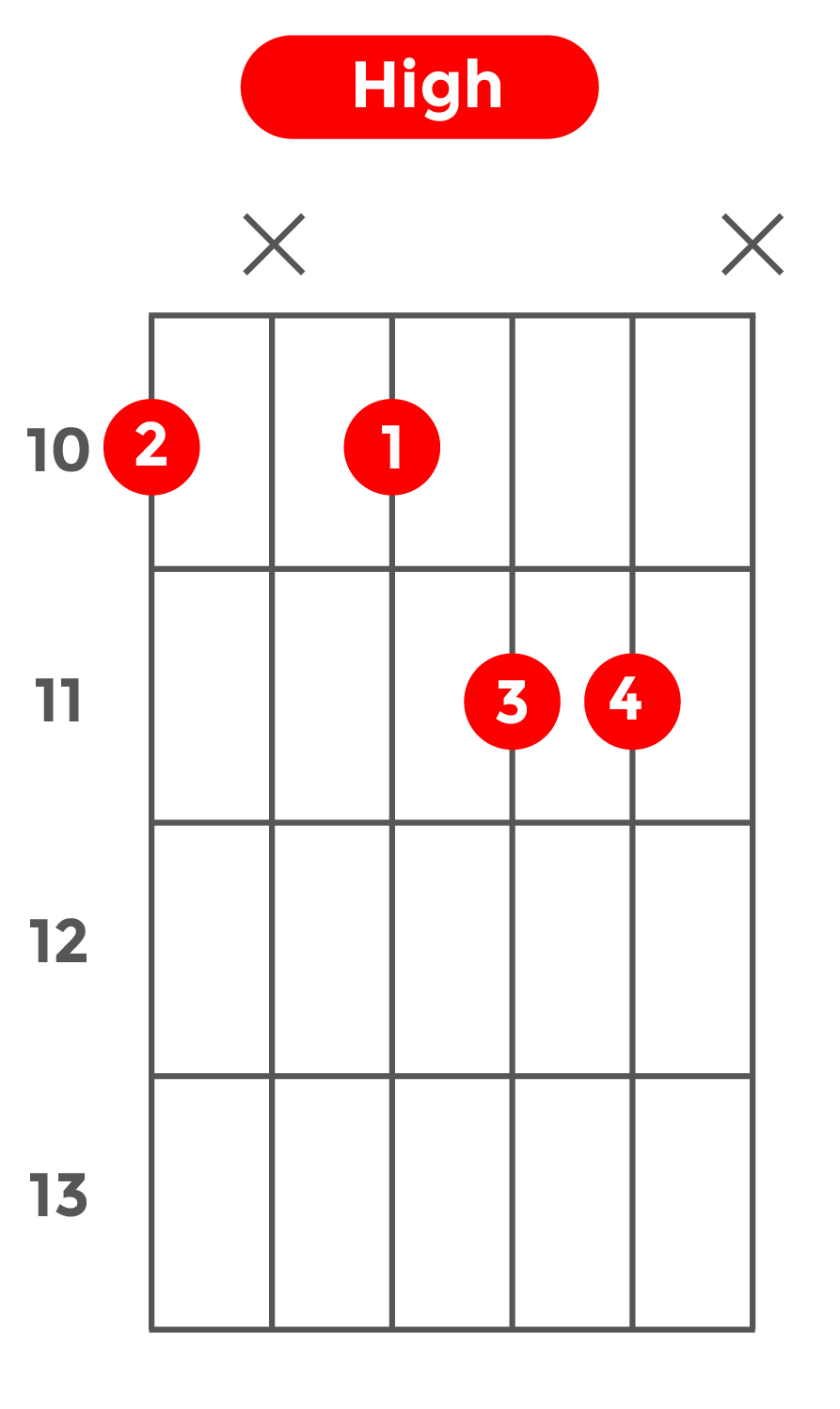 7b13_ハイポジション