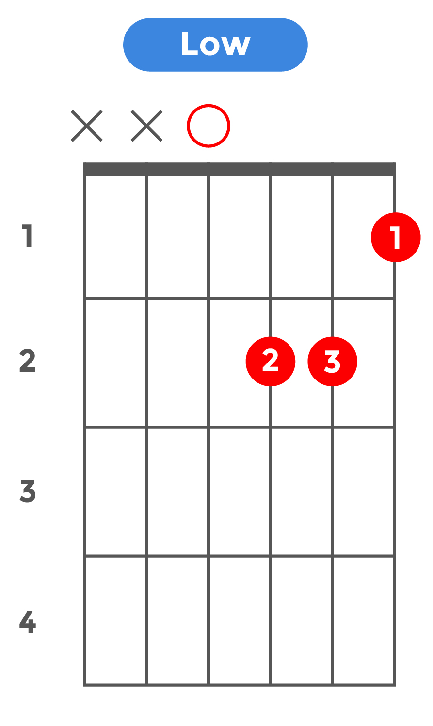 mM7_ローポジション