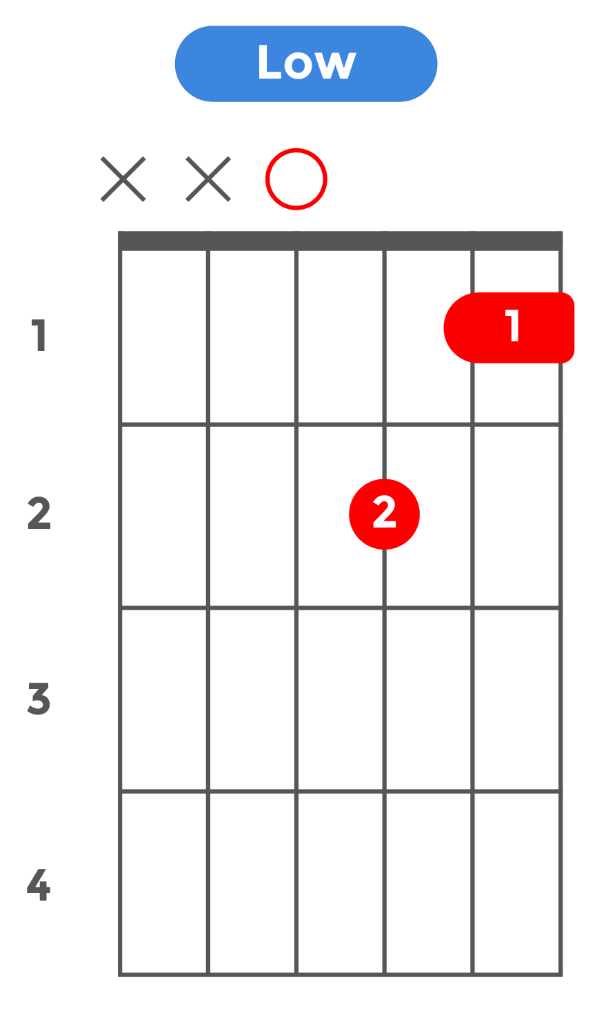 minor7_ローポジション