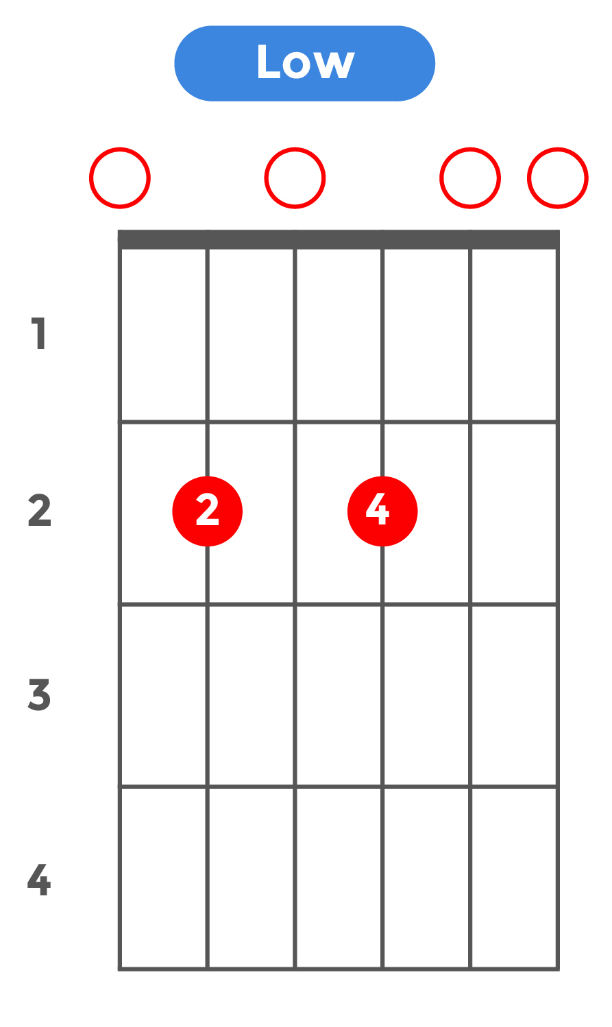 7sus4_ローポジション