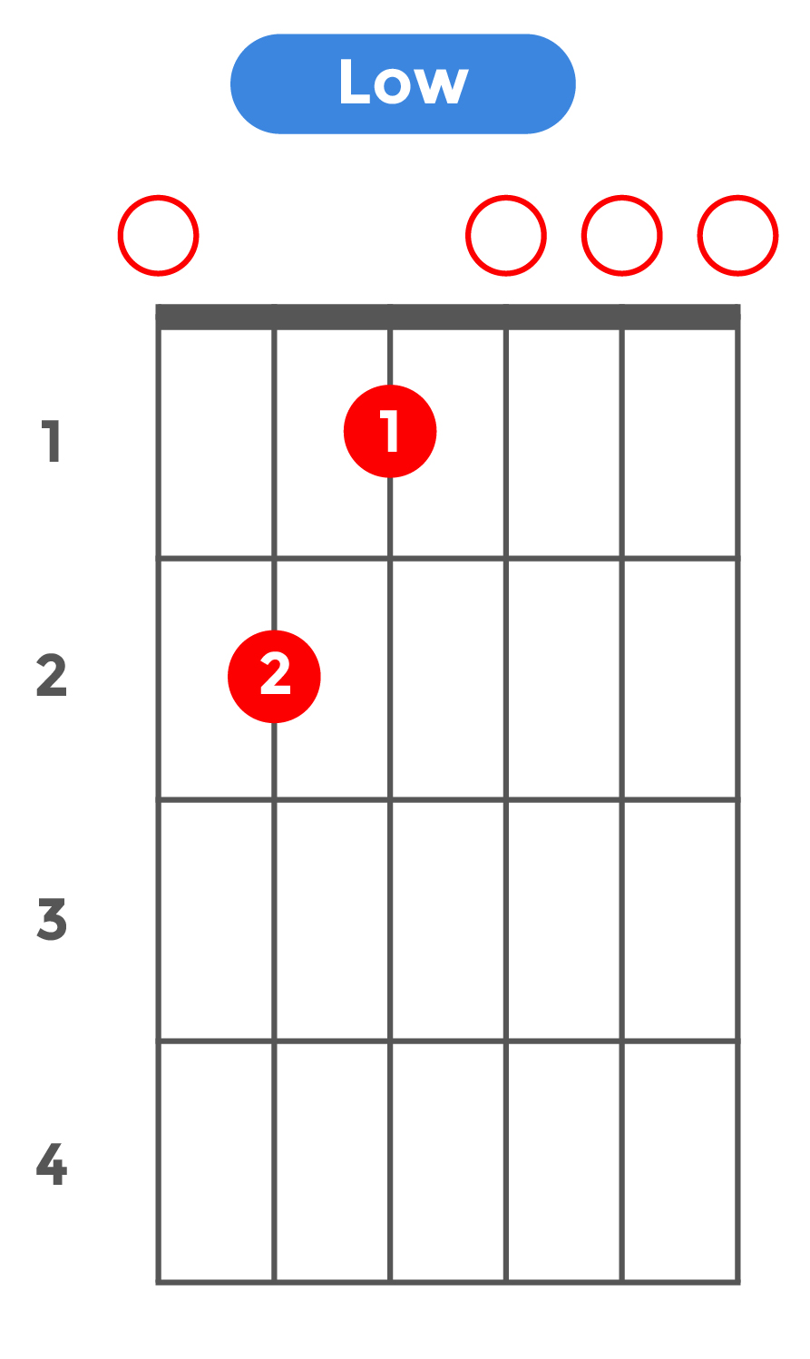 mM7_ローポジション