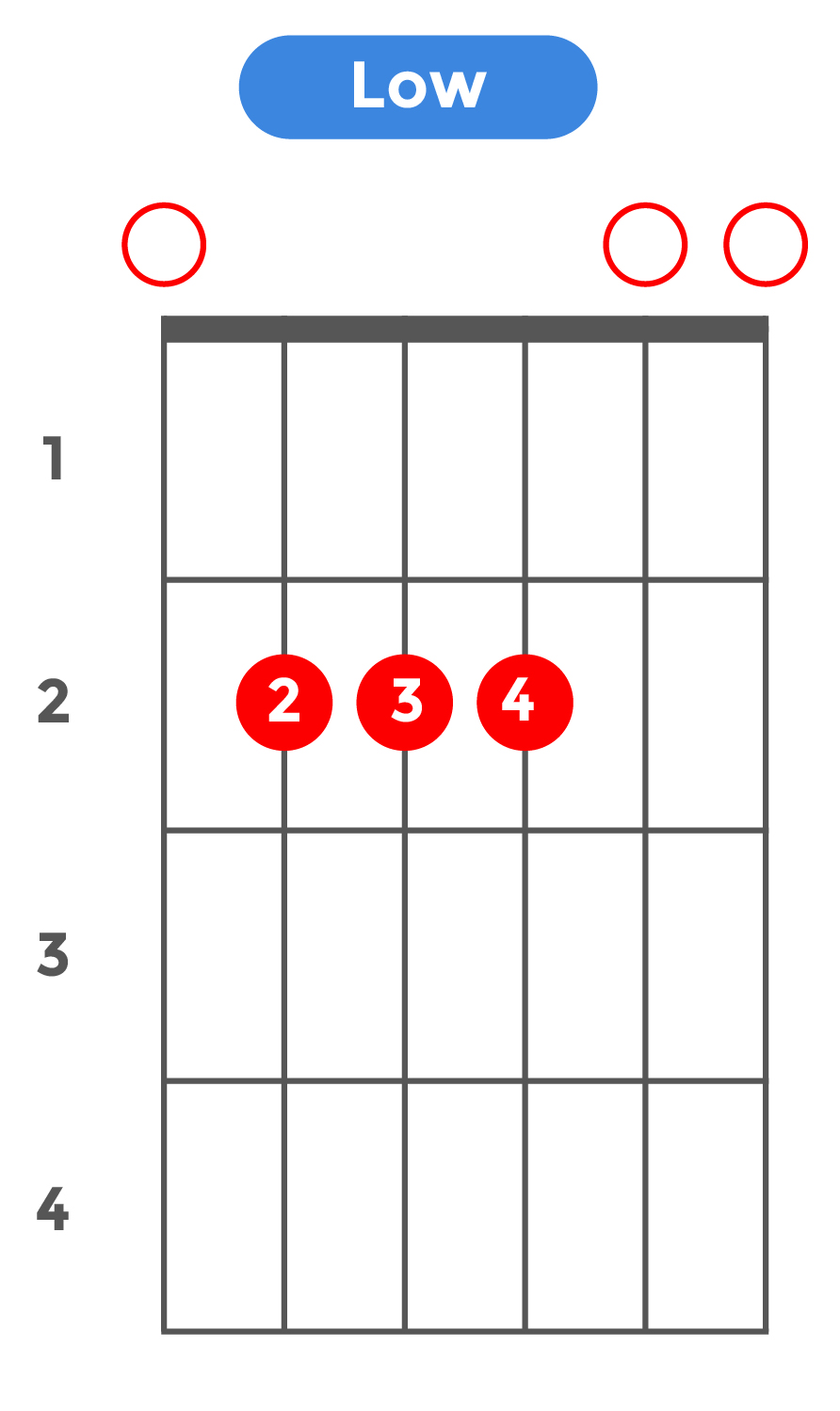 sus4_ローポジション