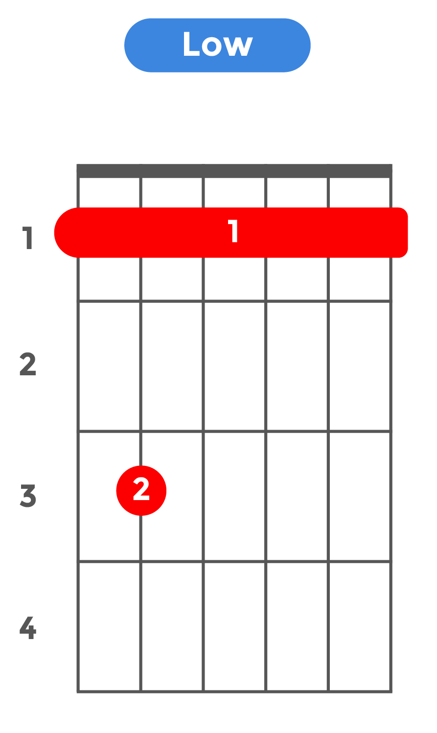 minor7_ローポジション