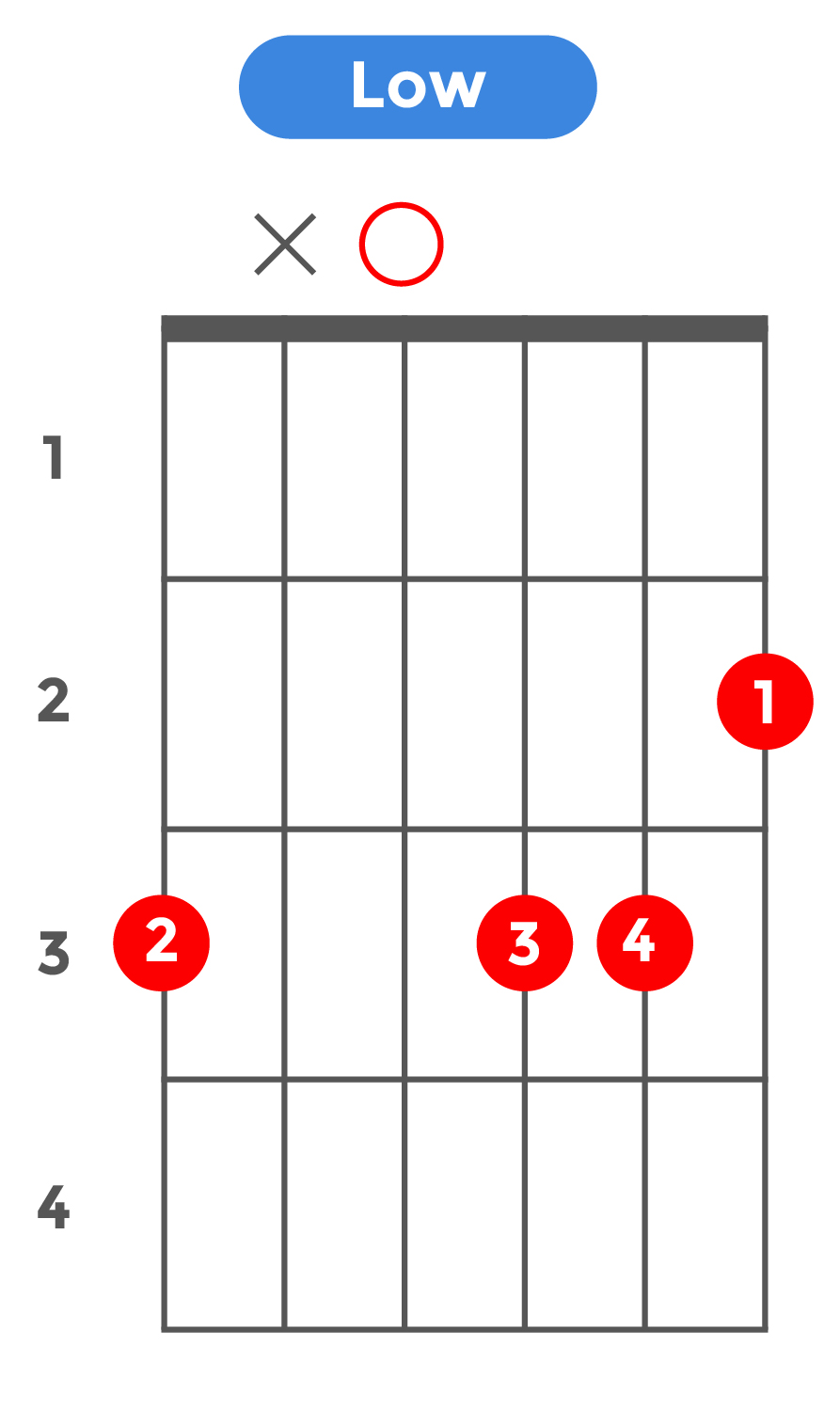 mM7_ローポジション