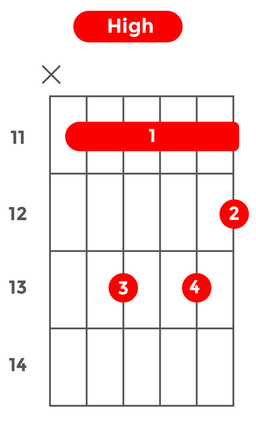 7b13_ハイポジション