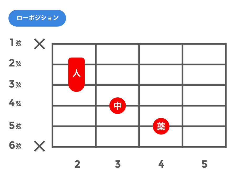 aug(オーギュメント)_ローポジション